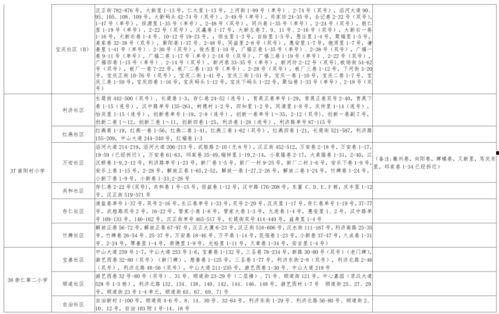 爆料录音段子大全最新视频,笑料百出,笑翻你的周末! 第3张 爆料录音段子大全最新视频,笑料百出,笑翻你的周末! 第3张