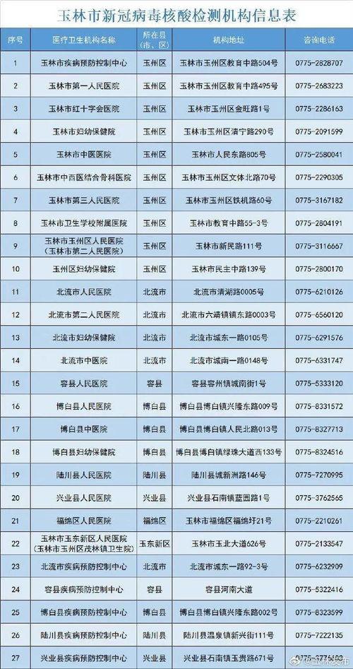 最新生活时事爆料新闻,突发！最新民生焦点事件引发社会热议  第2张